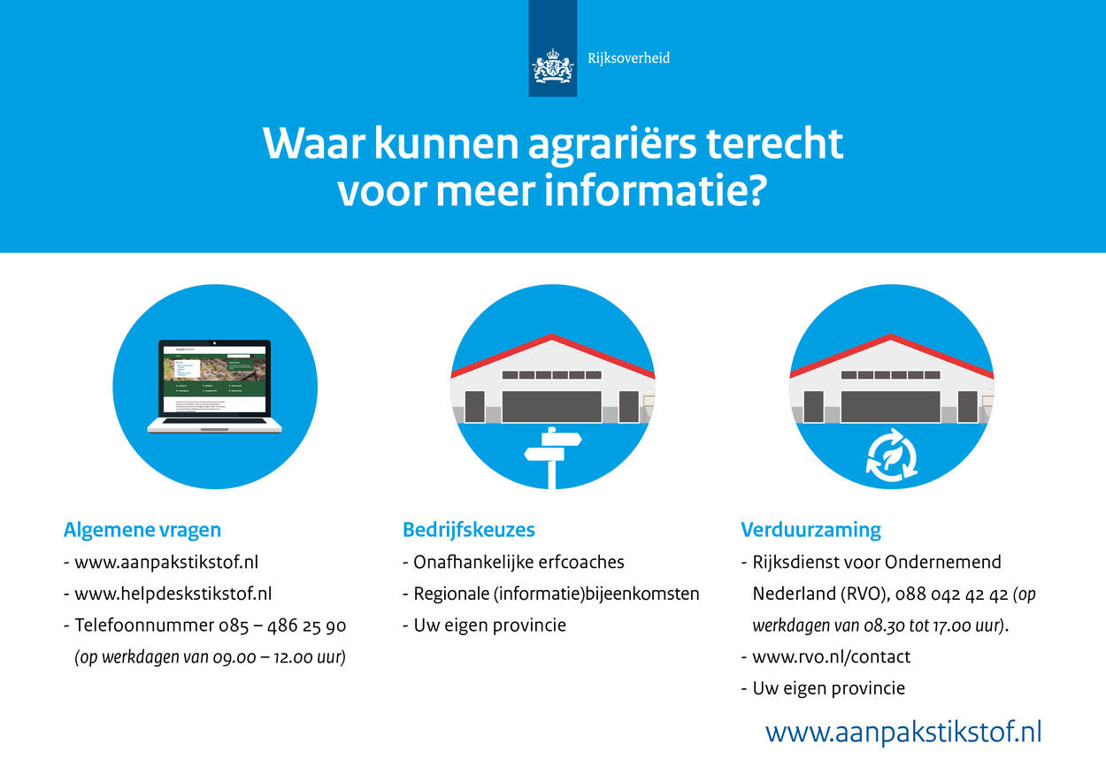 Waar kunnen agrariërs terecht voor meer informatie