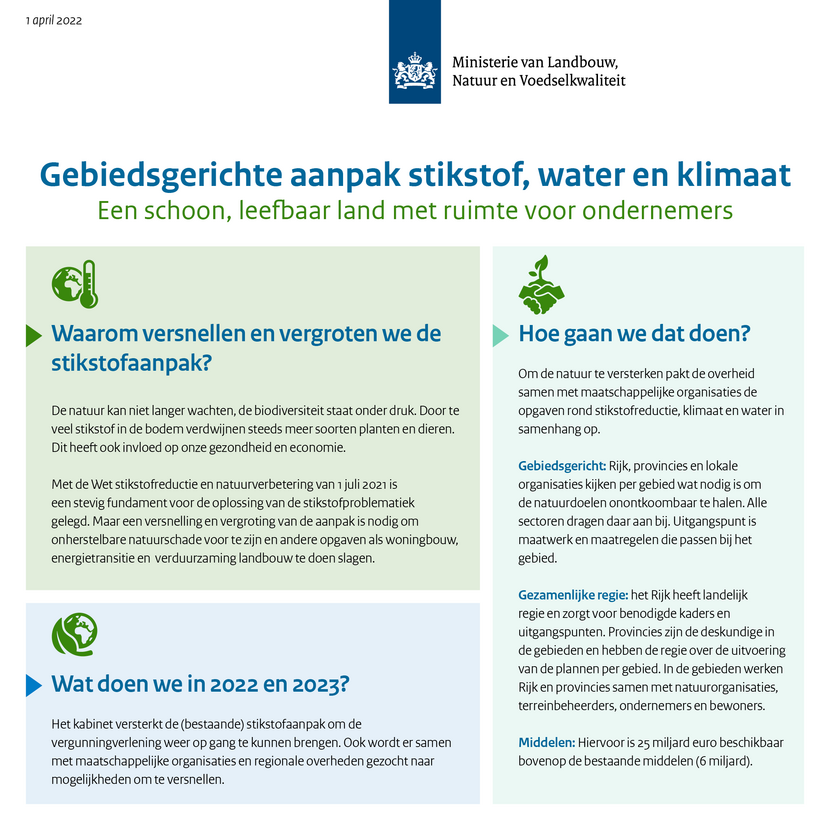 Hoofdlijnen gecombineerde aanpak